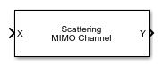 Scattering MIMO Channel block