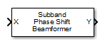 Subband Phase Shift Beamformer block