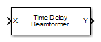 Time Delay Beamformer block