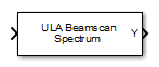 ULA Beamscan Spectrum block