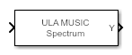 ULA MUSIC Spectrum block