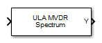 ULA MVDR Spectrum block