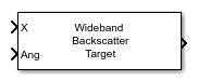 Wideband Backscatter Radar Target block