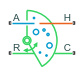 Rotational Mechanical Converter (2P) block