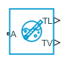 Saturation Properties Sensor (2P) block