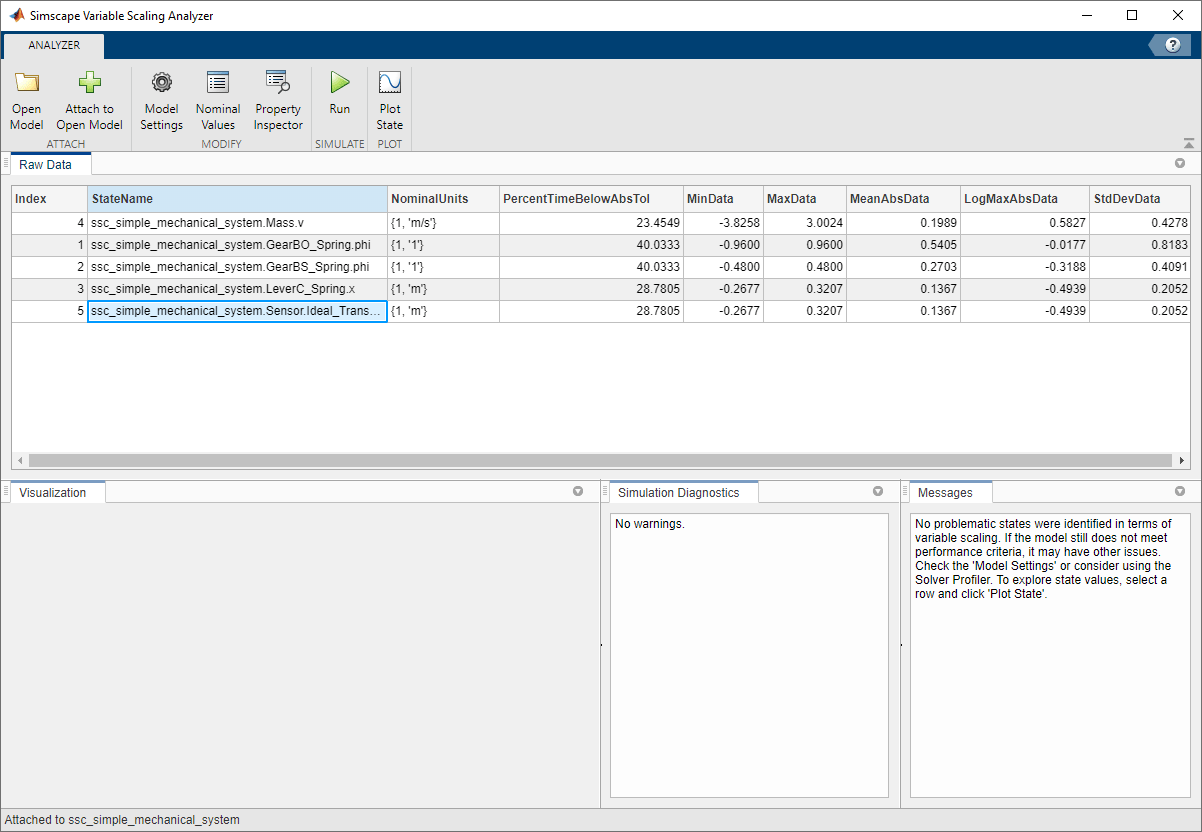 Simscape Variable Scaling Analyzer window after running the simple mechanical system model from the tool window.