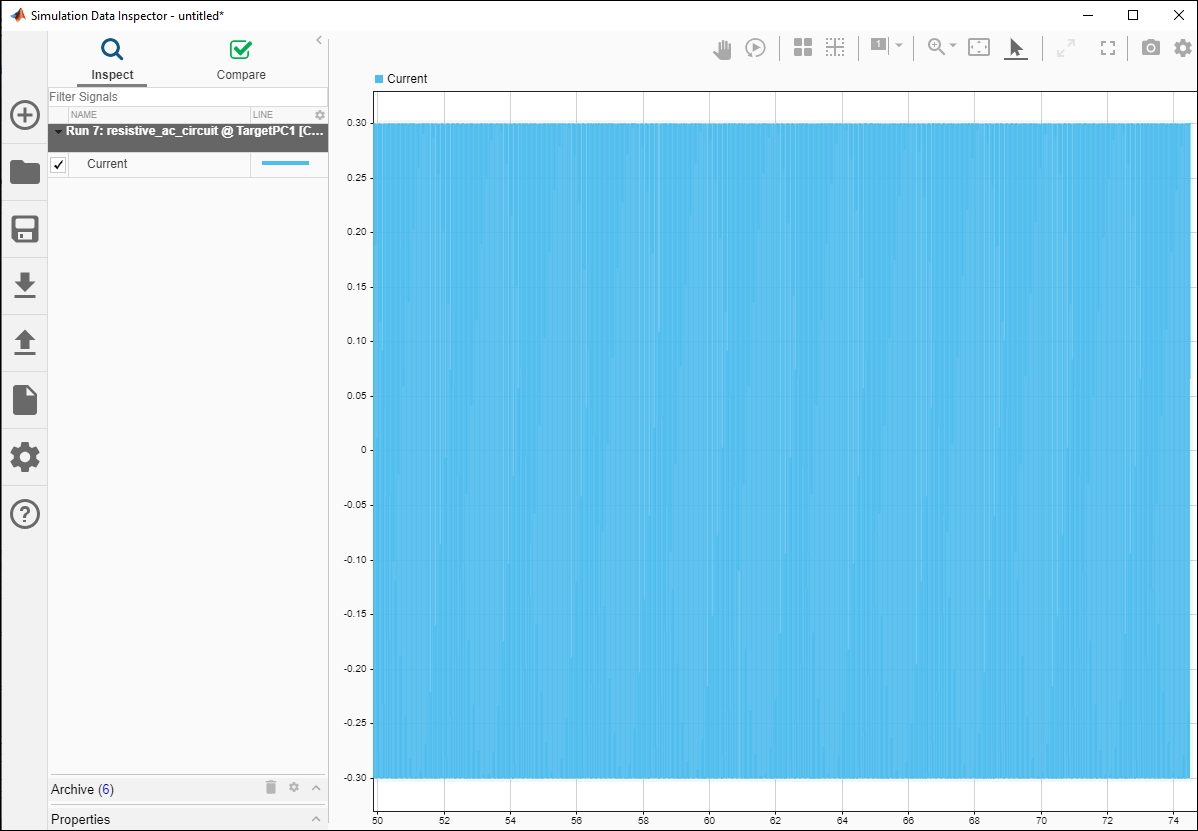 Simulation Data Inspector window showing a signal amplitude of plus or minus 0.3