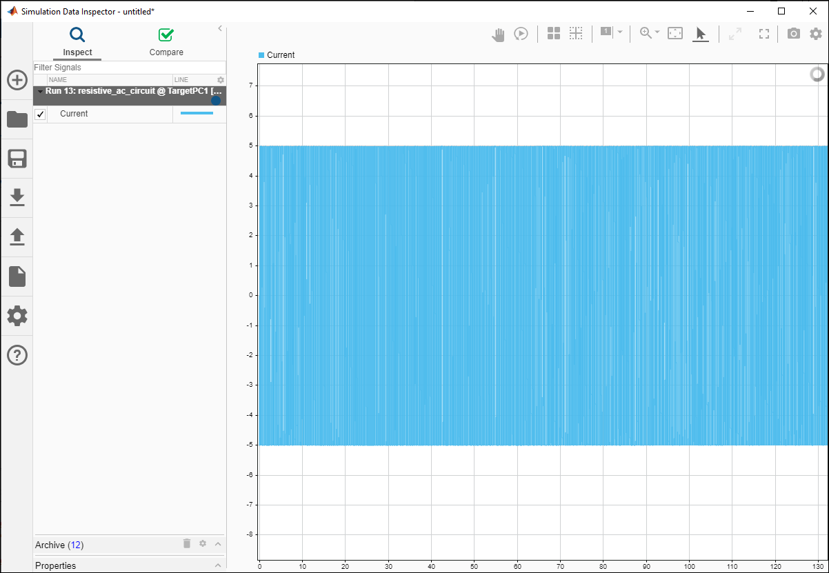 Simulation Data Inspector window showing a signal amplitude of plus or minus 5.
