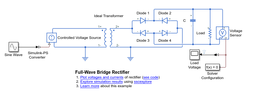 Modified model. The Controlled Voltage Source block and Sine Wave block replaced the AC Voltage Source block in the baseline model.