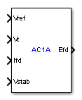 AC1A Excitation System block