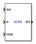 AC5A Excitation System block