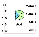 PM Synchronous Motor Drive block