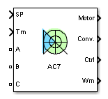 Brushless DC Motor Drive block