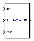 DC2A Excitation System block