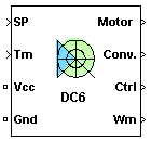 Two-Quadrant Chopper DC Drive block