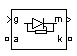 Thyristor block