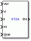 ST2A Excitation System block