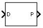 PWM Generator (DC-DC) block