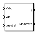 PWM Generator (Three-phase, Three-level) block