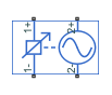 Voltage-Controlled Oscillator block