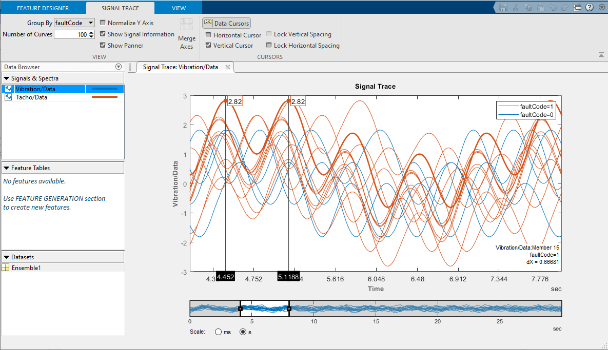 Example signal trace in the app