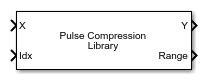 Pulse Compression Library block