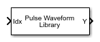 Pulse Waveform Library block