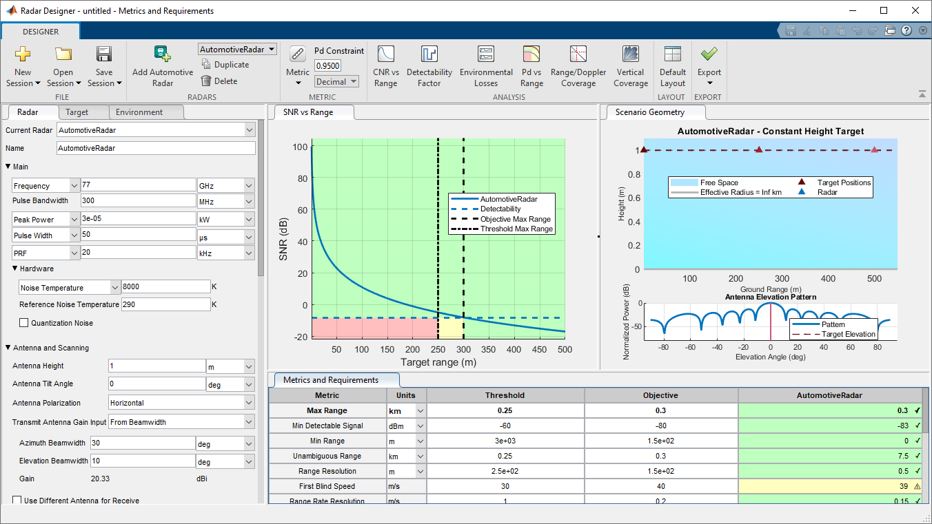 Radar Designer