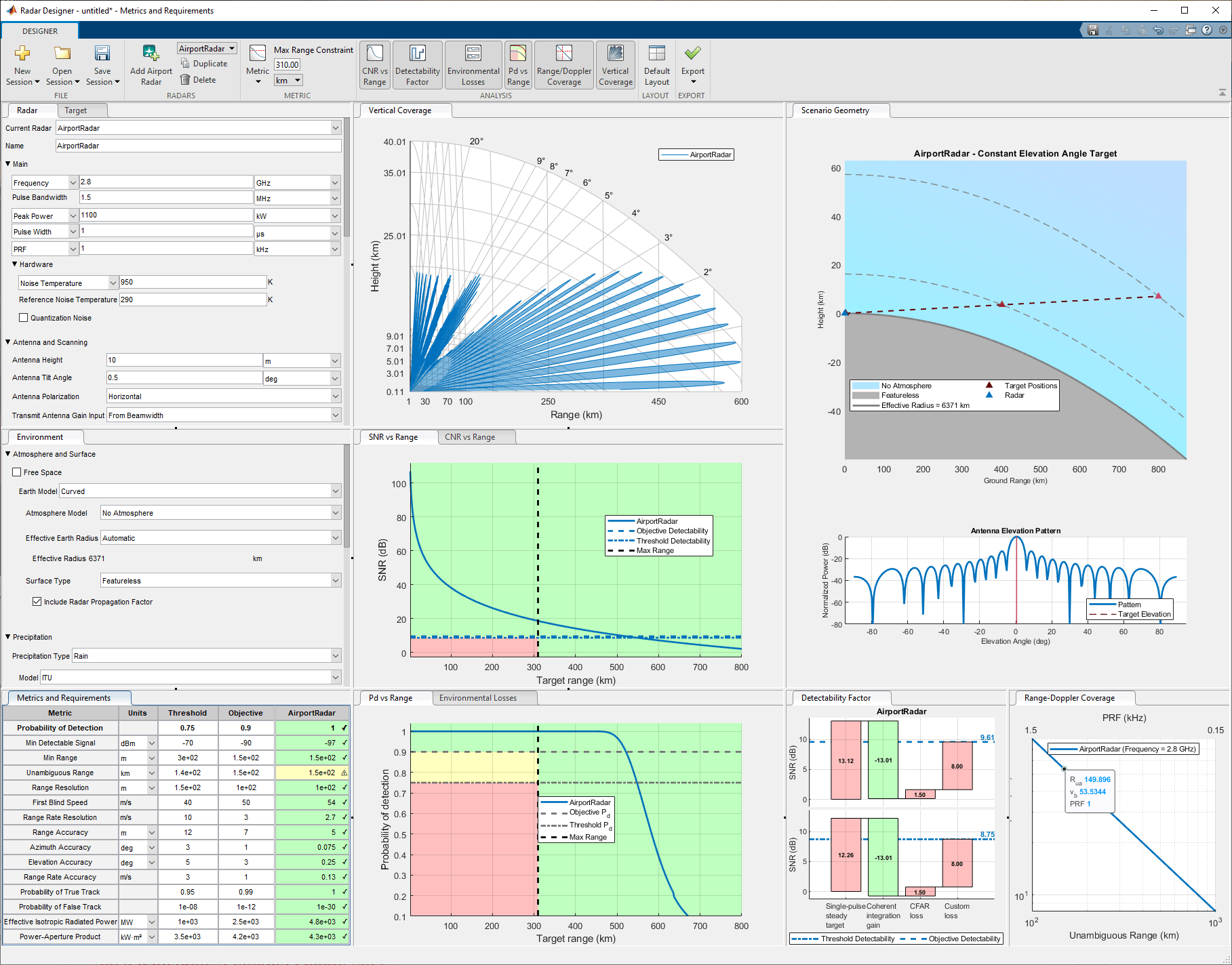 Radar Designer app