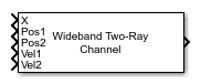 Wideband Two-Ray Channel block