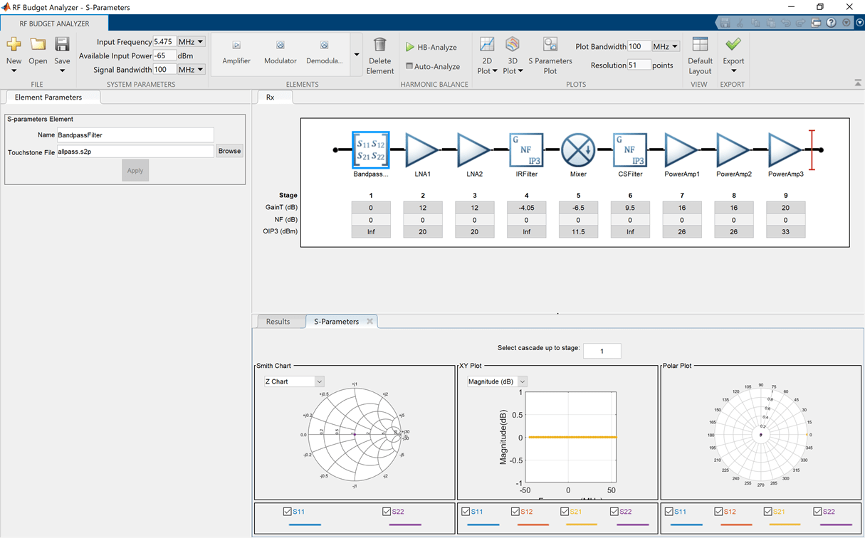 RF Budget Analyzer app