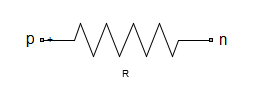 Resistor representation