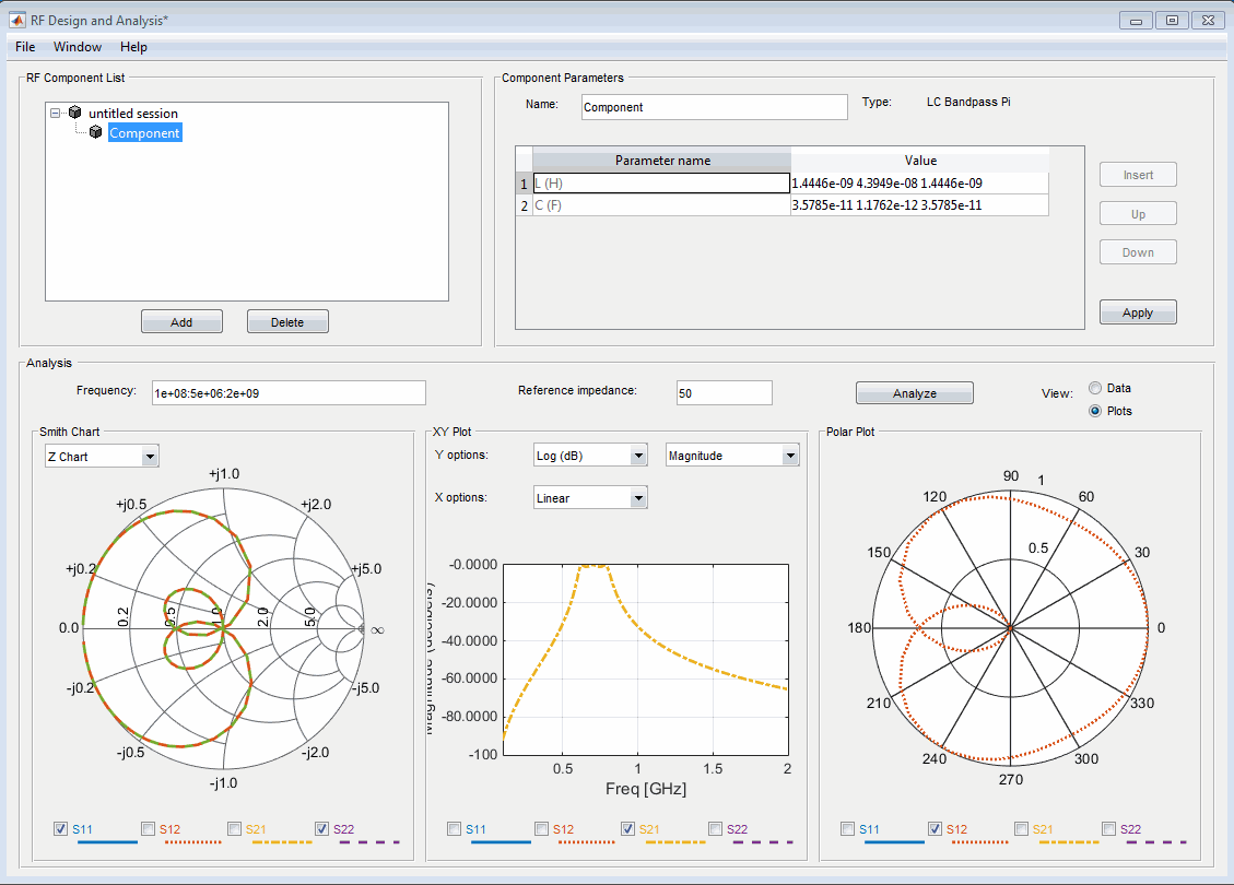 Analysis pane window