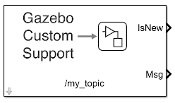 Gazebo Subscribe block