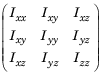 A 3-by-3 matrix. The first row contains Ixx, Ixy, and Ixz. The second contains Ixy, Iyy, and Iyz. The third contains Ixz, Iyz, and Izz.