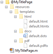 @MyTitlePage contains resources, which contains templates. Templates contains html, docx, and pdf, each of which contains the templates files that correspond to the output type.