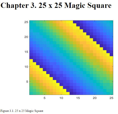Chapter 3 has the title 25 by 25 Magic Square and contains a color-coded figure of the magic square.