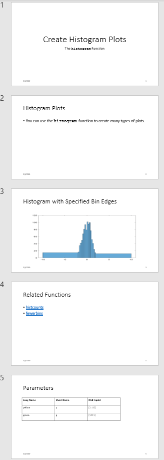The second slide is now a description of histogram plots. The plot in the third slide is a histogram with specified bin edges. The fourth slide lists related functions.