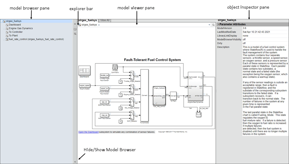 Web view of the slrgex_fuelsys model with model browser open. The model browser pane, explorer bar, model viewer pane, object inspector pane, and hide/show model browser button are labeled.