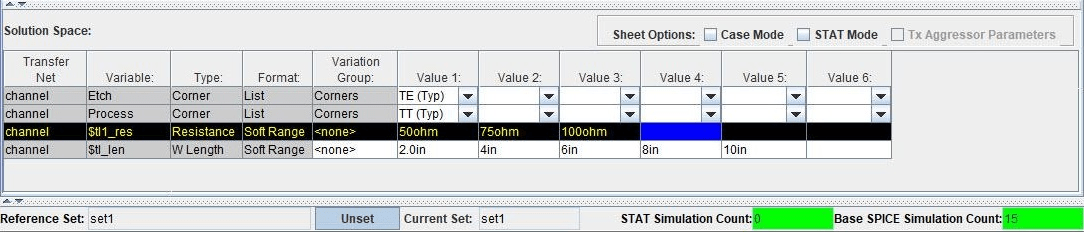 Solution Space panel showing how varying one variable with three values and one variable with five values yields a total of 15 simulations