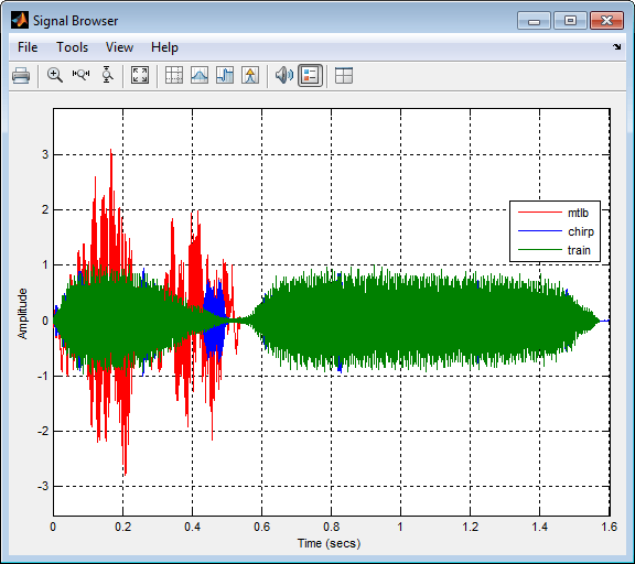 Signal браузер. Signal desktop interface. Signal мессенджер не проходят вызовы. Signal messenger для пк. Цифровая обработка сигналов.