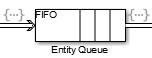 Entity Queue block with event action badges