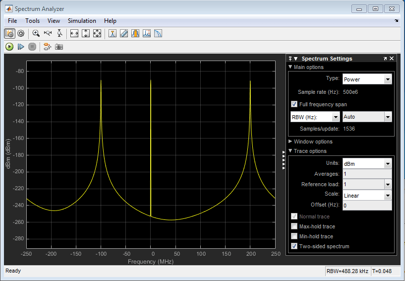 RF filter input signal
