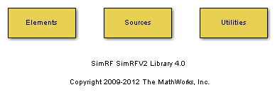 Circuit envelope library