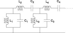 Two-port LC bandpass pi network