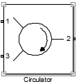 Circulator block