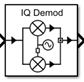 Mixer block icon as IQ demodulator