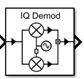 Mixer block icon as IQ demodulator with phase noise