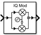 Mixer block icon as IQ modulator