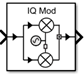 Mixer block icon as IQ modulator with phase noise